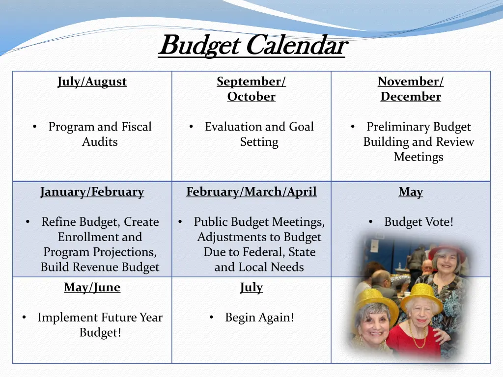budget calendar budget calendar