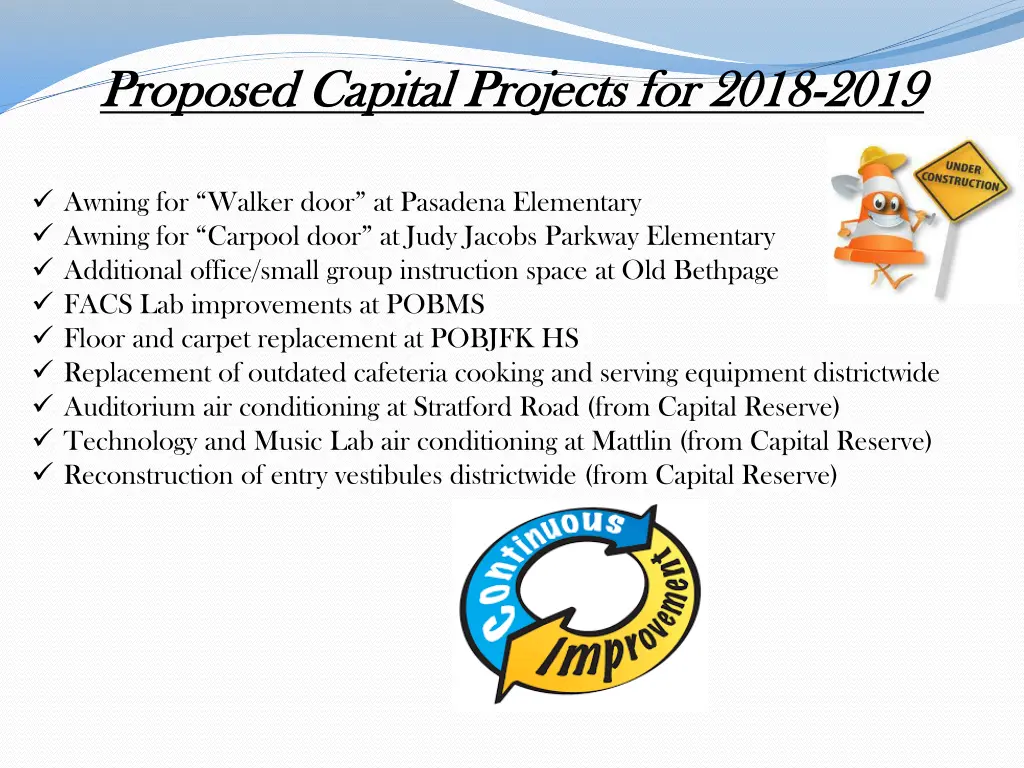 proposed proposed capital projects for 2018