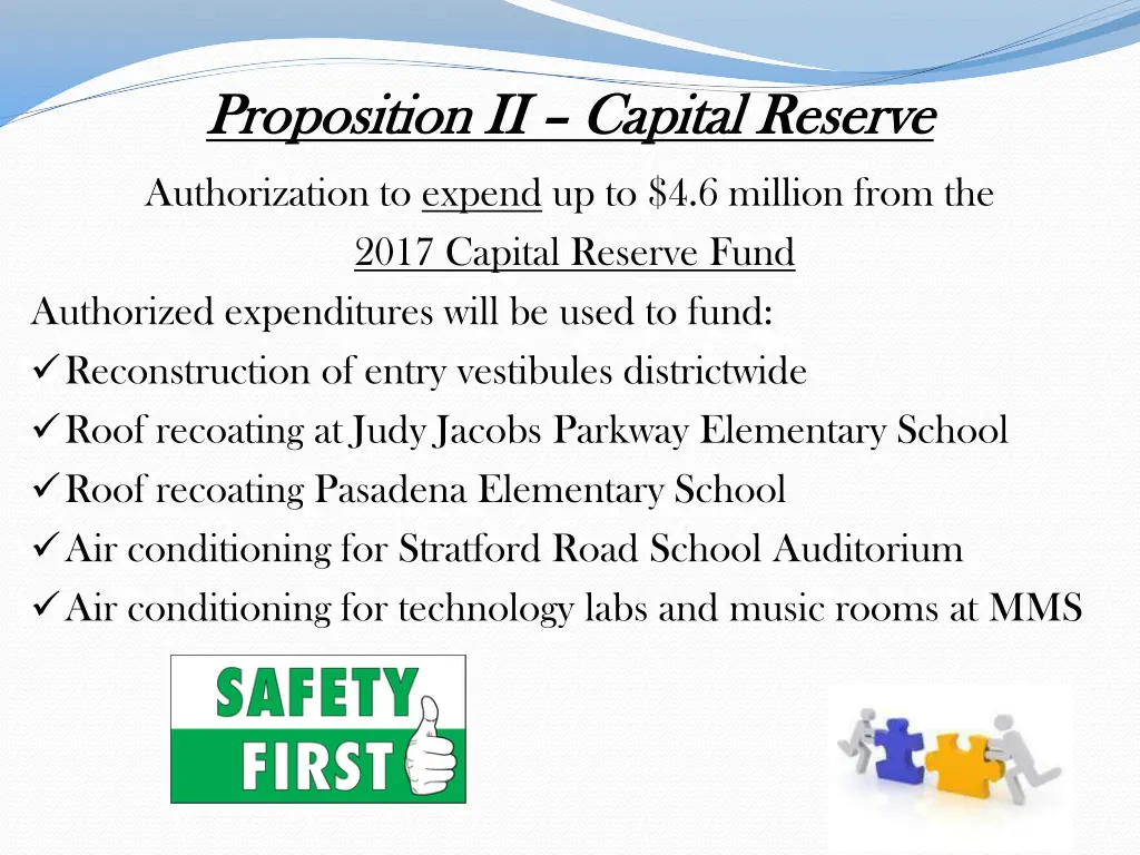 proposition ii proposition ii capital reserve
