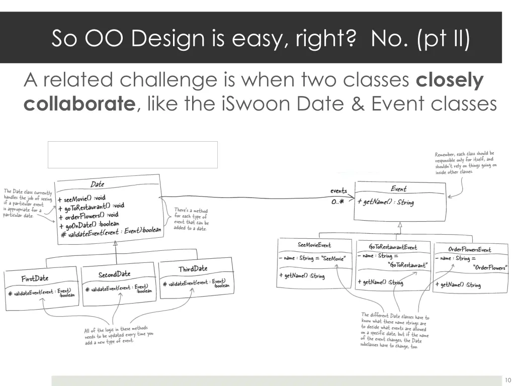 so oo design is easy right no pt ii