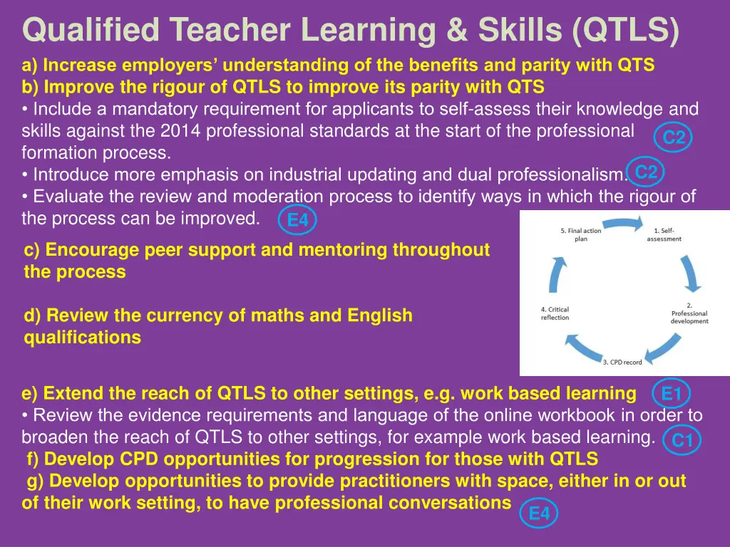 qualified teacher learning skills qtls a increase