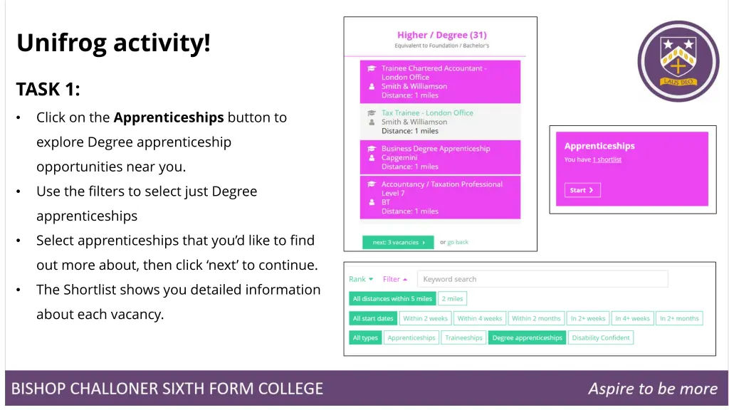 unifrog activity
