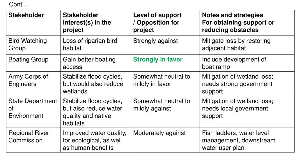 slide29