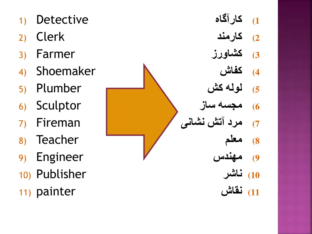 1 detective 2 clerk 3 farmer 4 shoemaker