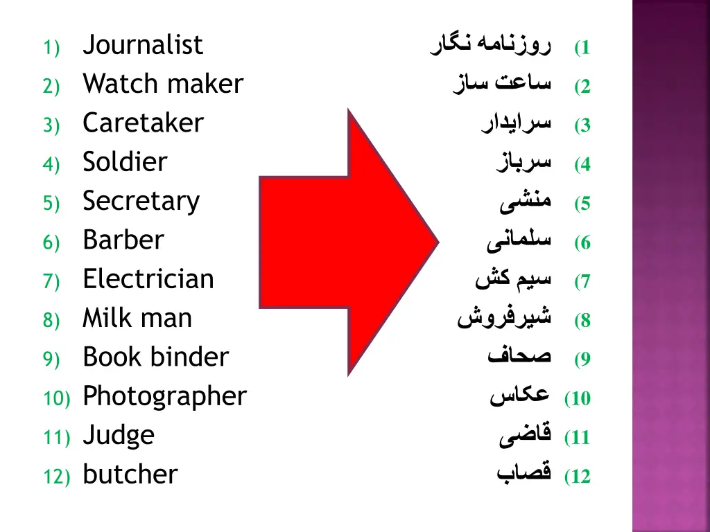 1 journalist 2 watch maker 3 caretaker 4 soldier