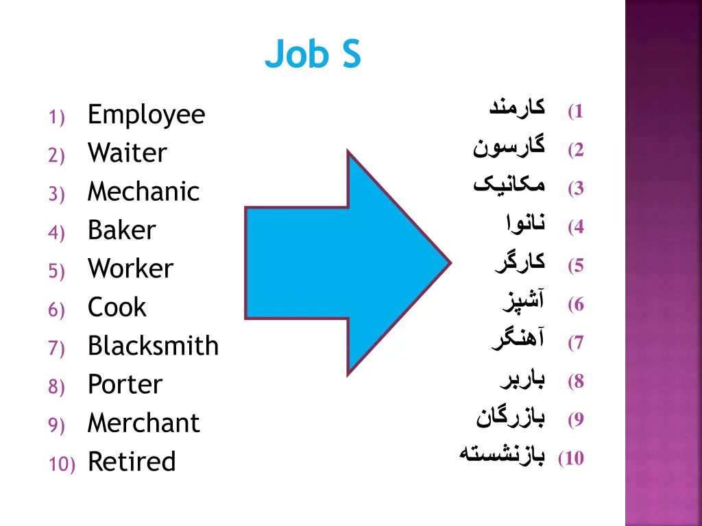 job s