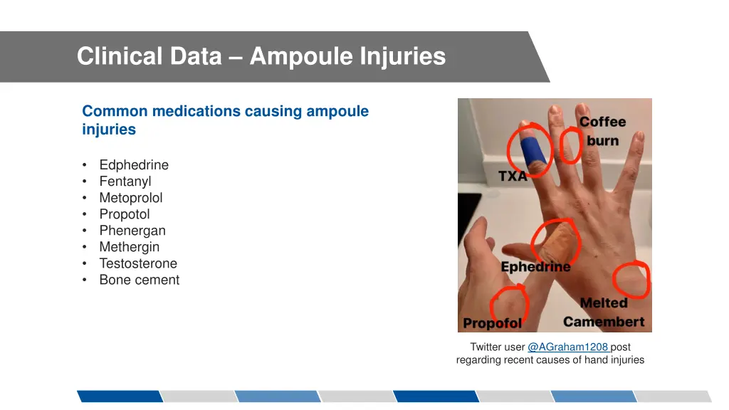 clinical data ampoule injuries 3