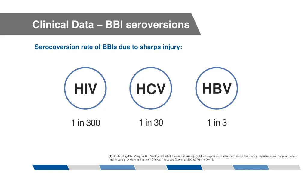 clinical data bbi seroversions
