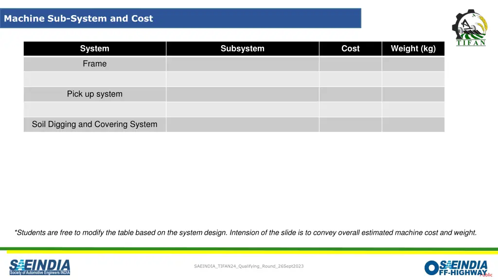 machine sub system and cost