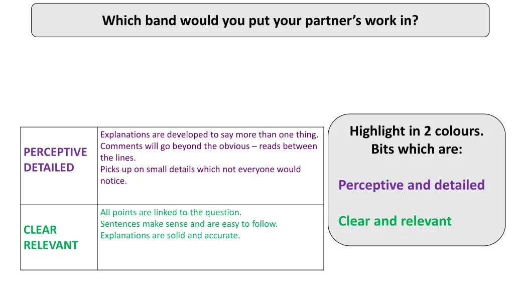 which band would you put your partner s work in