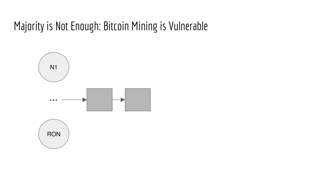 majority is not enough bitcoin mining 2