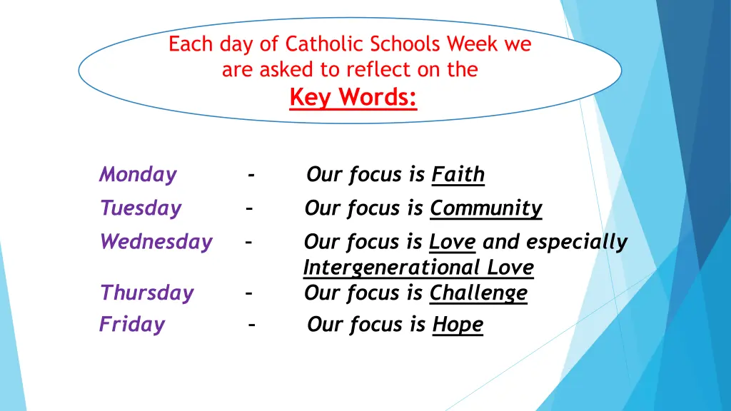 each day of catholic schools week we are asked