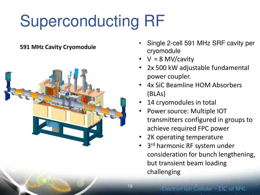 superconducting rf