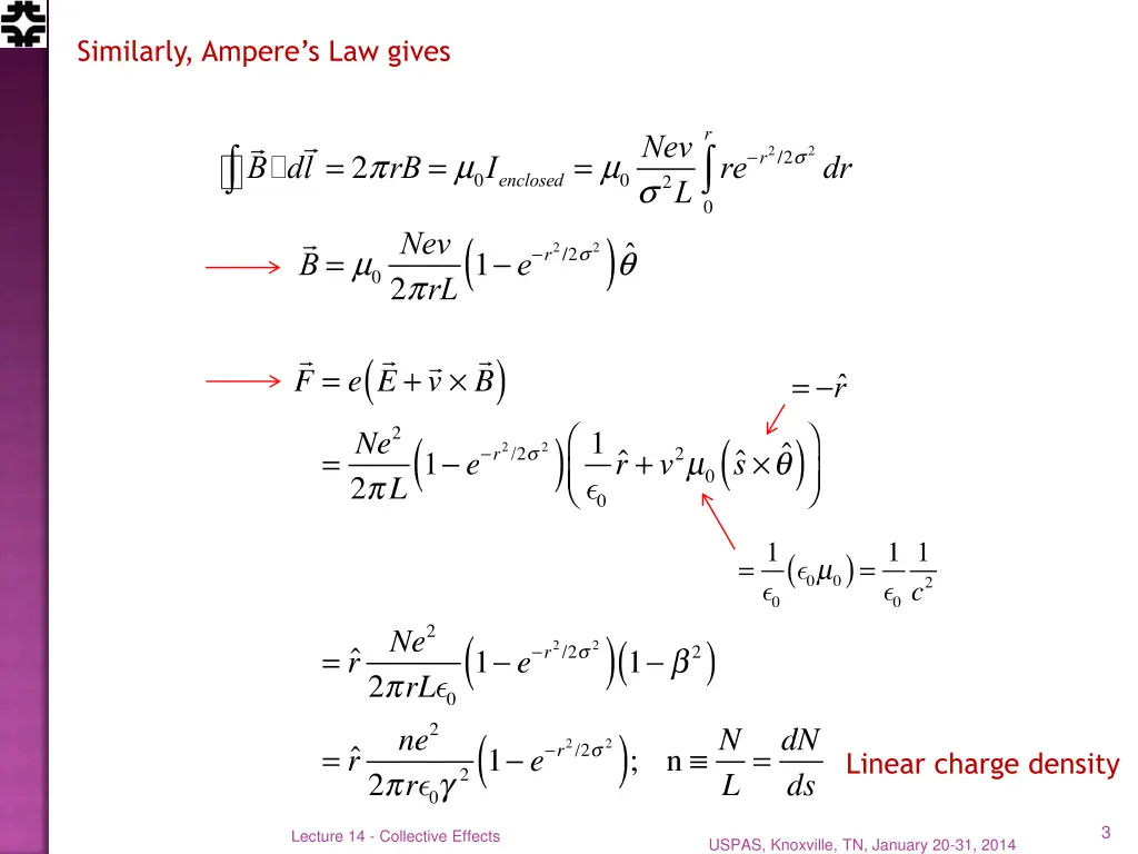 similarly ampere s law gives