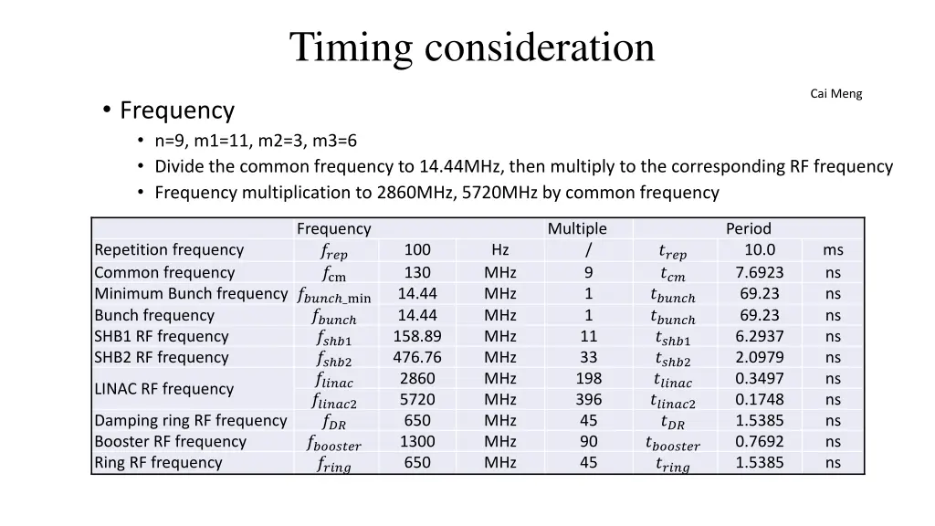timing consideration