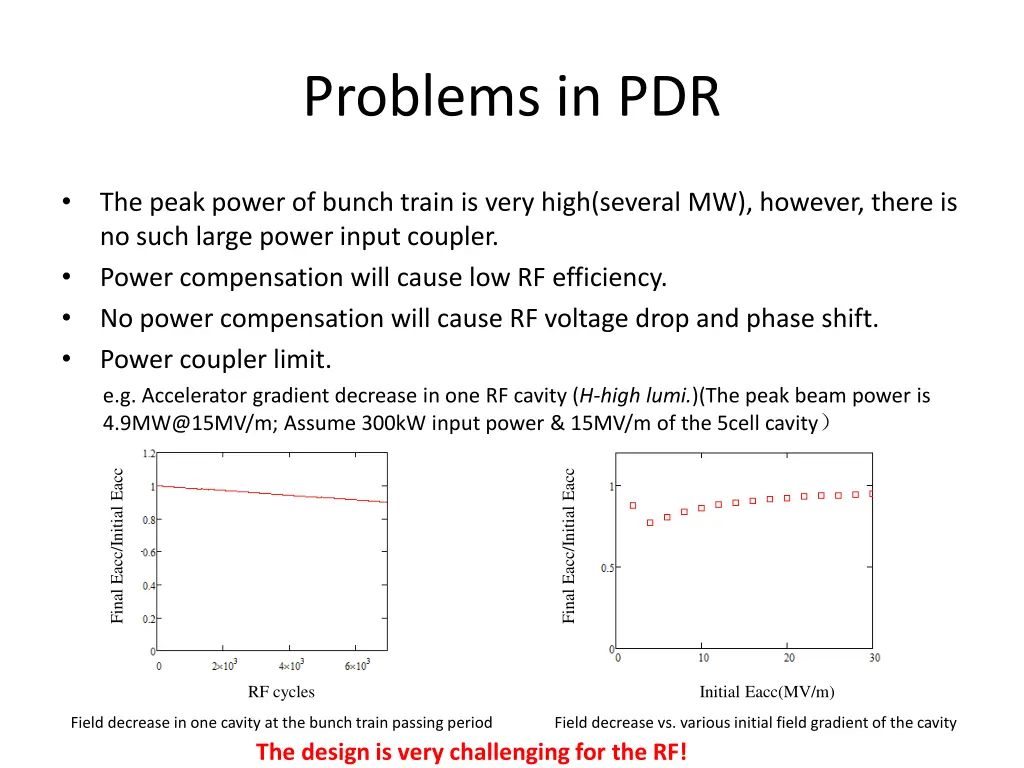 problems in pdr