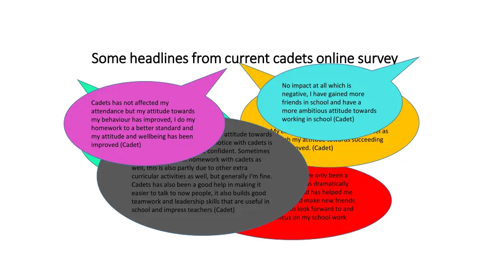 some headlines from some headlines from current