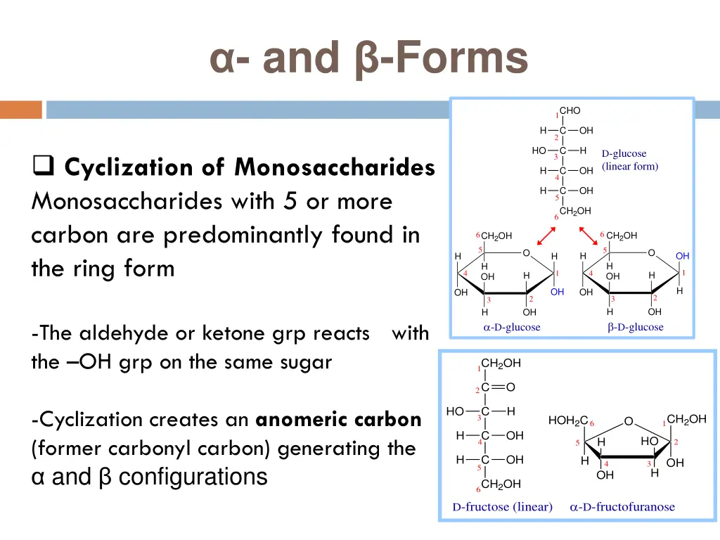 and forms