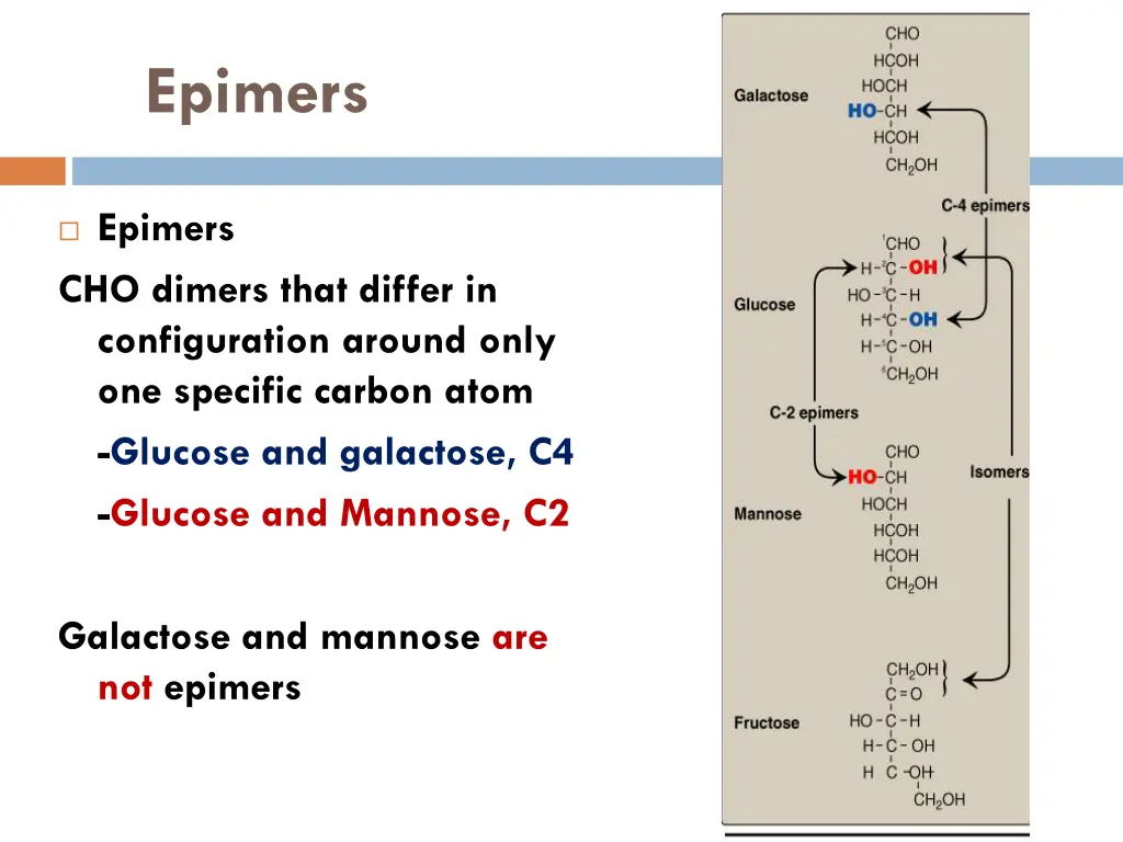 epimers