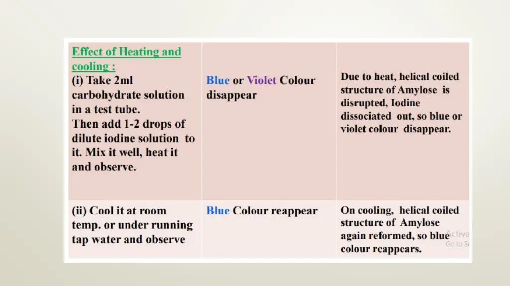 slide21