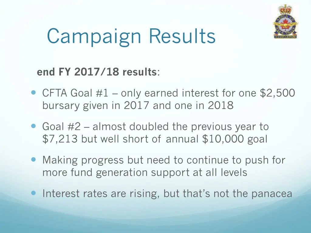 campaign results