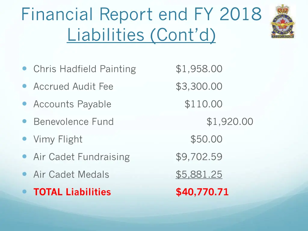 financial report end fy 2018 liabilities cont d