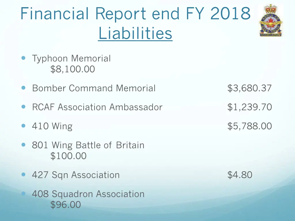 financial report end fy 2018 liabilities