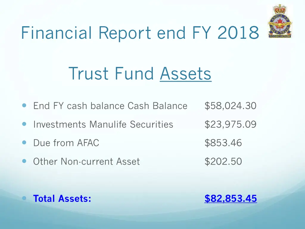 financial report end fy 2018