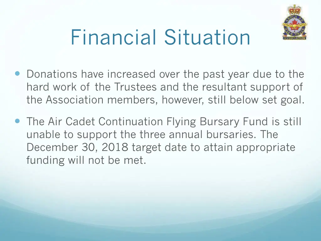 financial situation