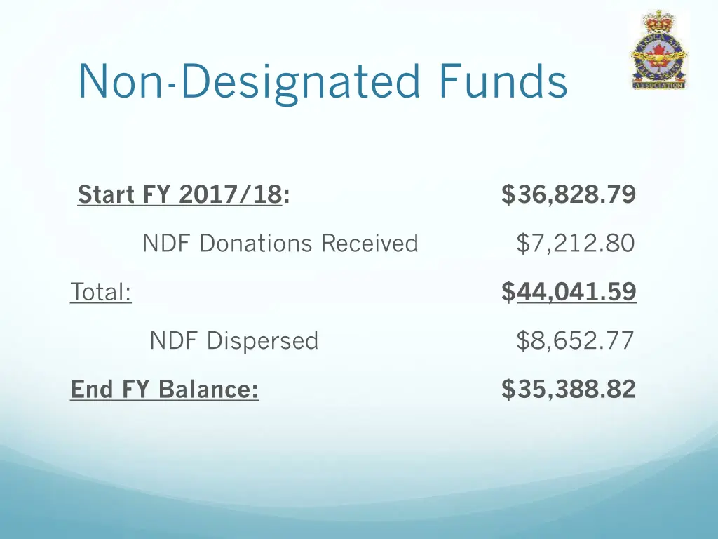 non designated funds