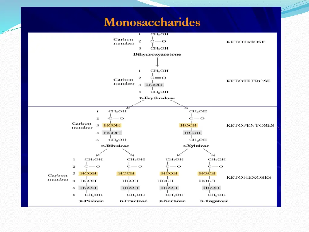 slide18