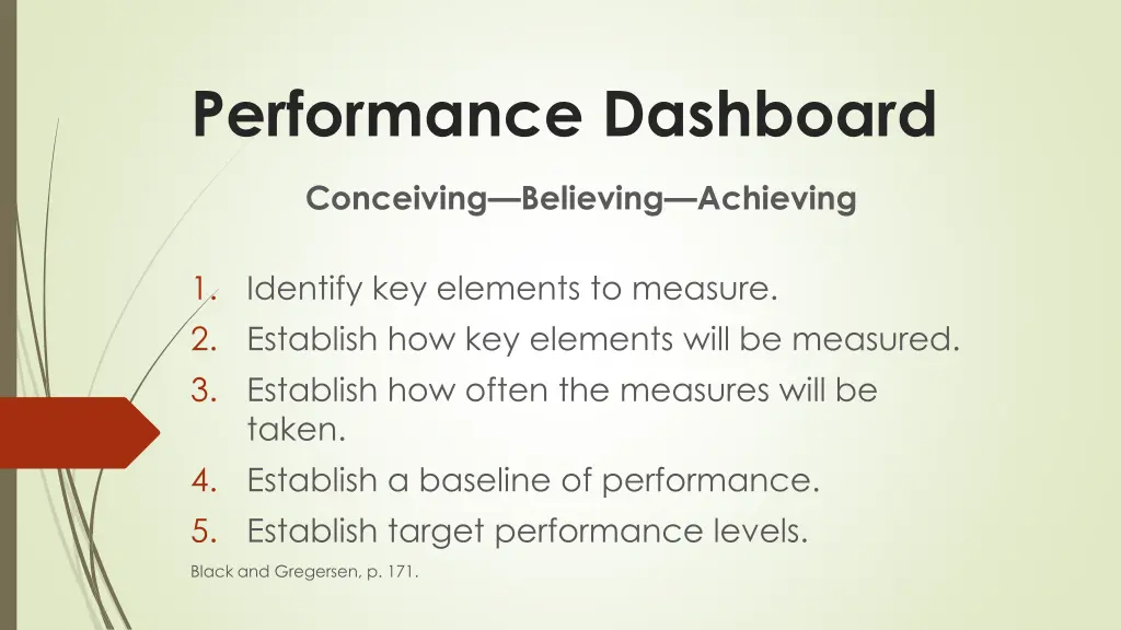 performance dashboard
