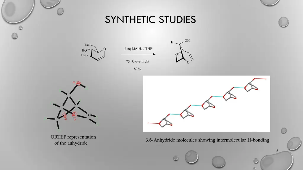 synthetic studies 1