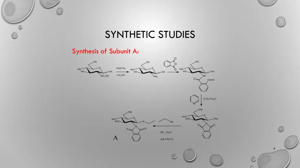 synthetic studies 4