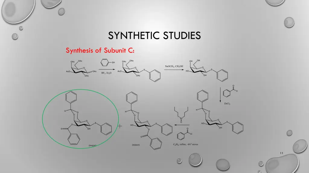 synthetic studies 6