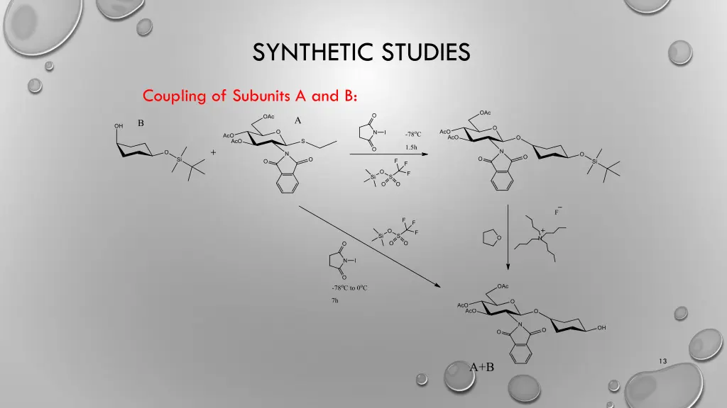 synthetic studies 8