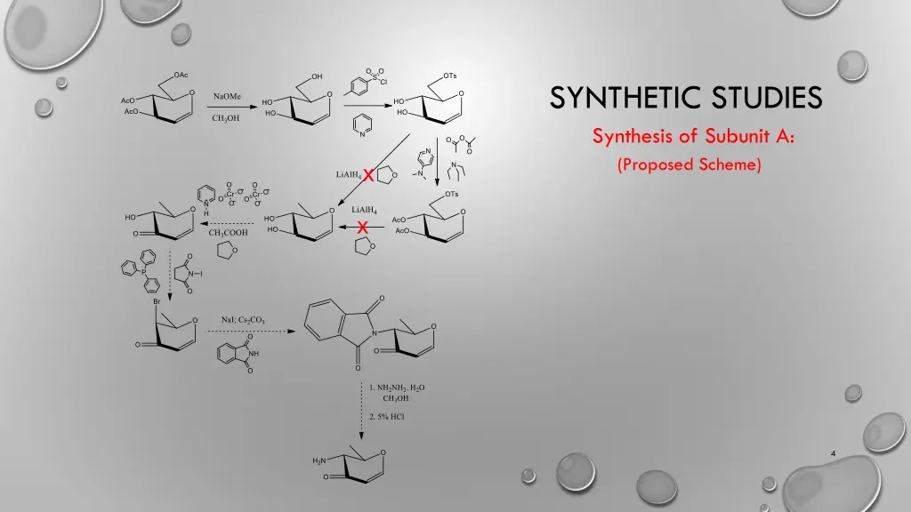 synthetic studies