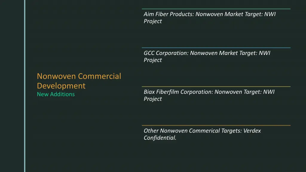 aim fiber products nonwoven market target