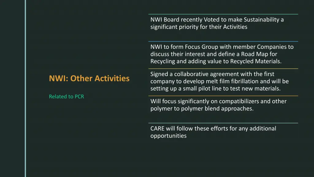 nwi board recently voted to make sustainability