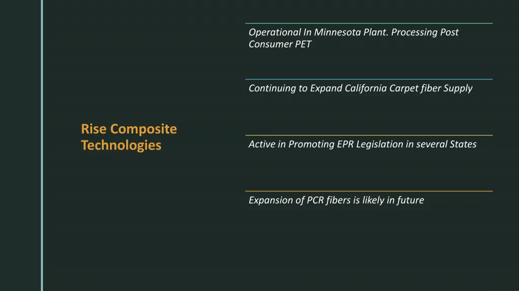 operational in minnesota plant processing post