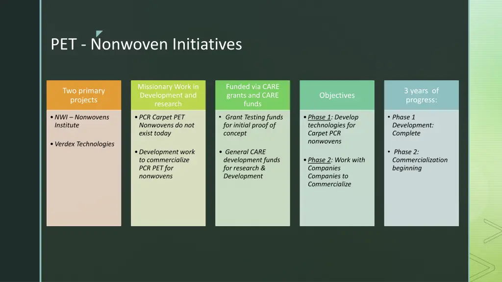 slide4