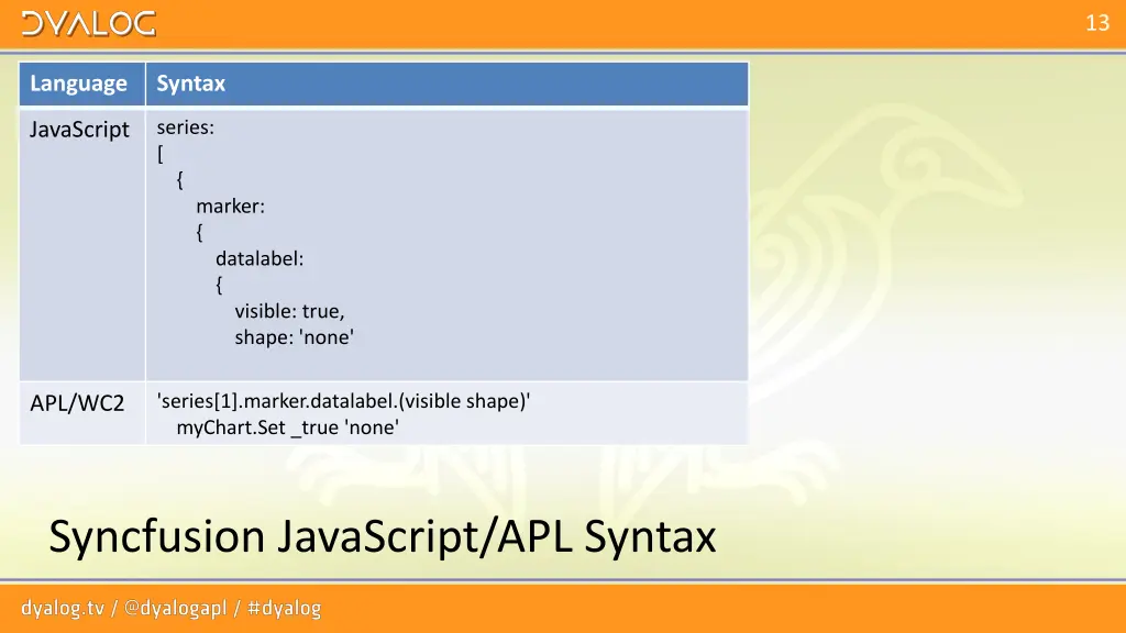 slide13