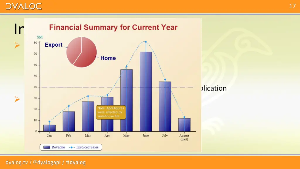 slide17