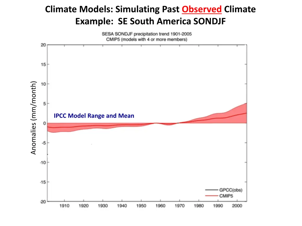 climate models simulating past observed climate