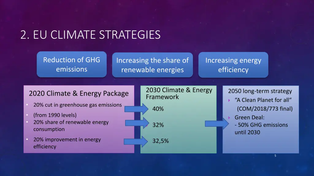 2 eu climate strategies