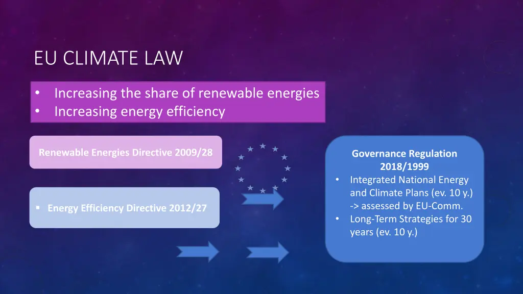 eu climate law 1