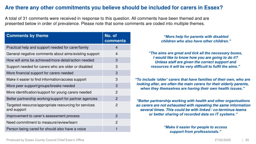 are there any other commitments you believe