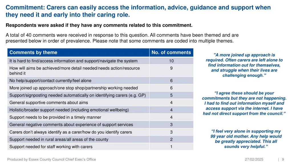 commitment carers can easily access 1