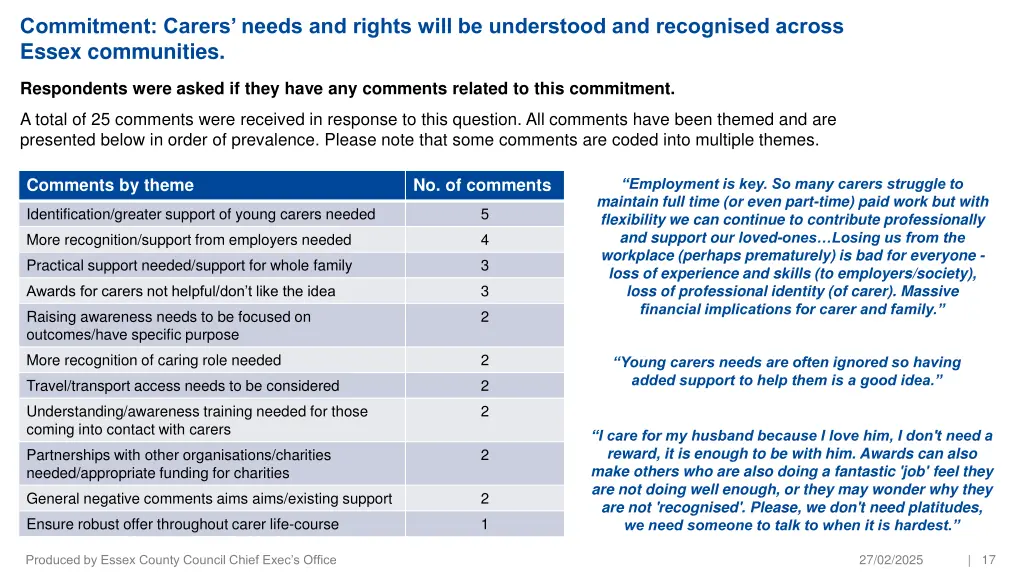 commitment carers needs and rights will 1
