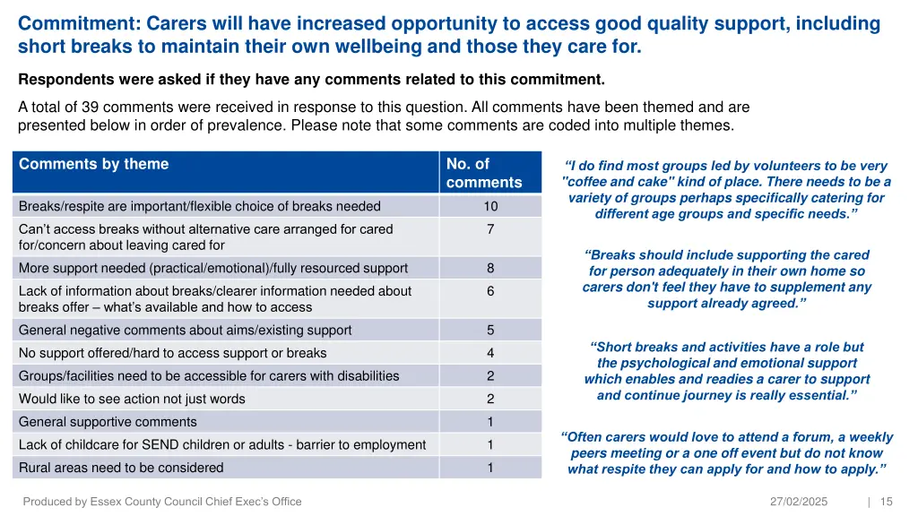 commitment carers will have increased opportunity 1